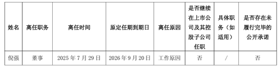 鸿牛配资 前董事长倪强空降两年后彻底退出！舍得酒业董事会复星系独占五席